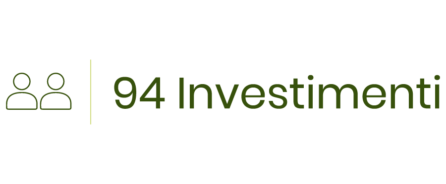 94 Investimenti
